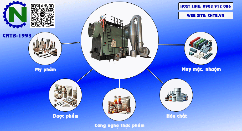 ứng dụng lò hơi đốt than củi